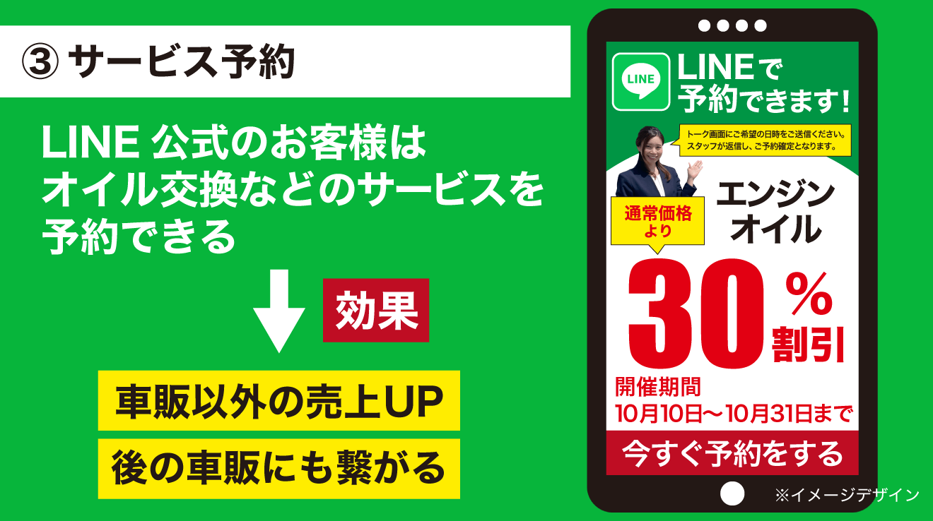 LINE公式活用ガイド_サービス予約
