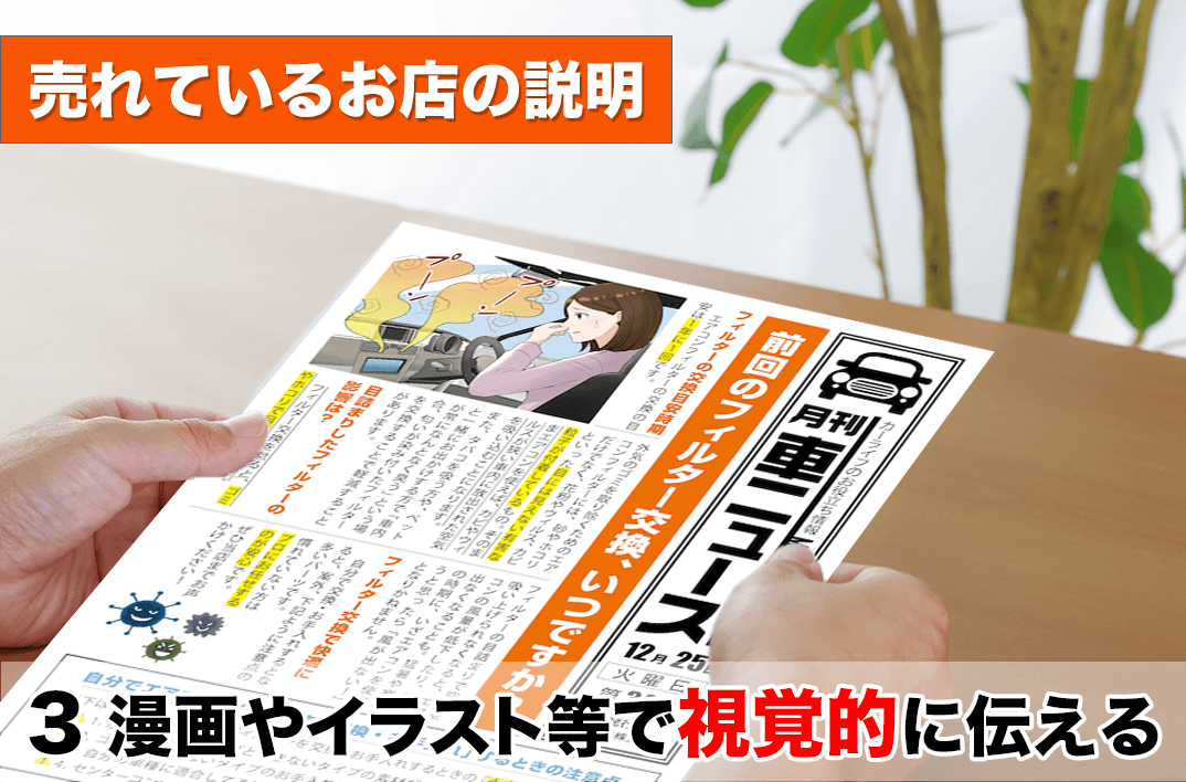 エアコンまわり_視覚的に伝える