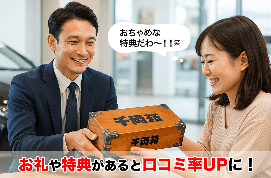 口コミ_お礼や特典がると口コミ率UPに
