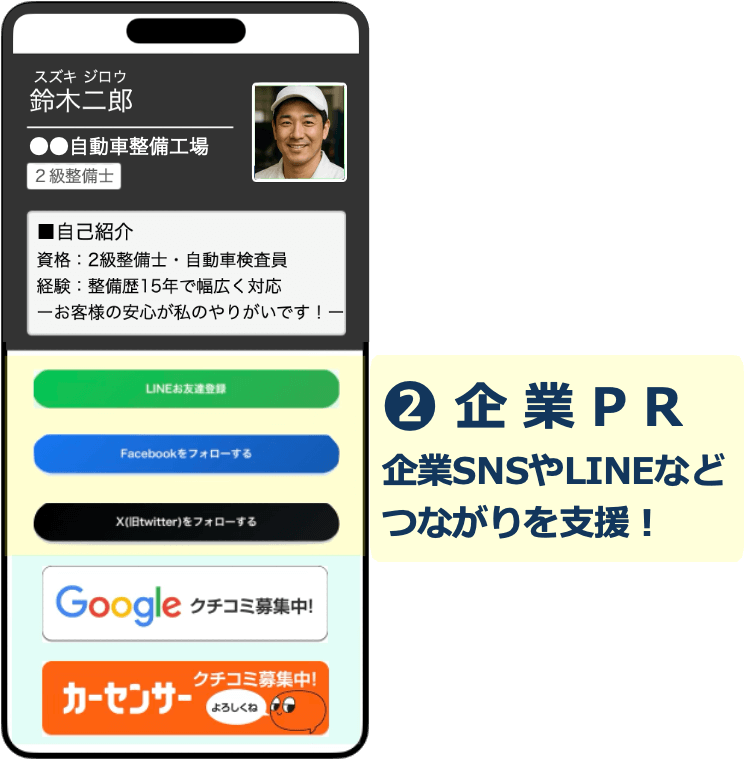 デジタル名刺の新常識_自己紹介以下は、会社が設定した情報で全社共通に
