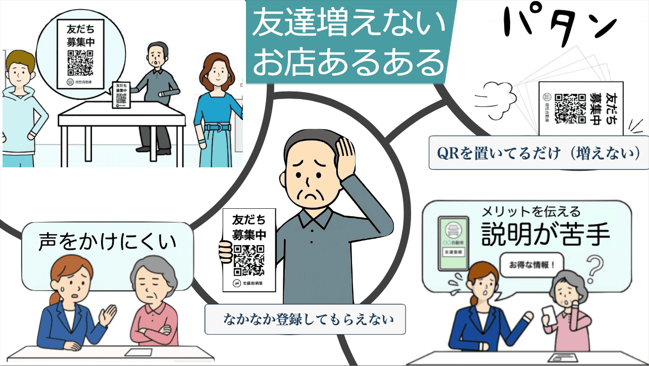 LINE公式アカウント_LINE公式アカウントを活用するには友だちが必要