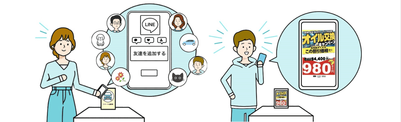 LINE公式アカウント_スマホをかざすだけ!一瞬で友だち追加画面へ